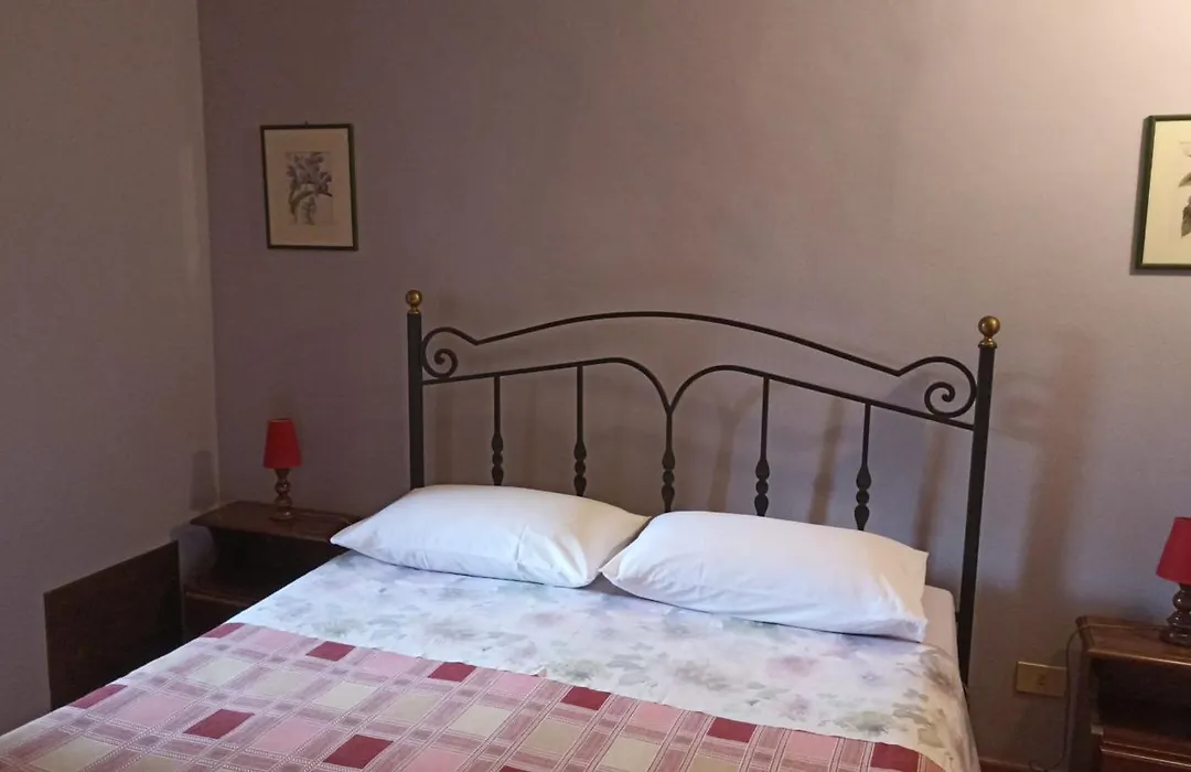 Il Baffetto B&B-1