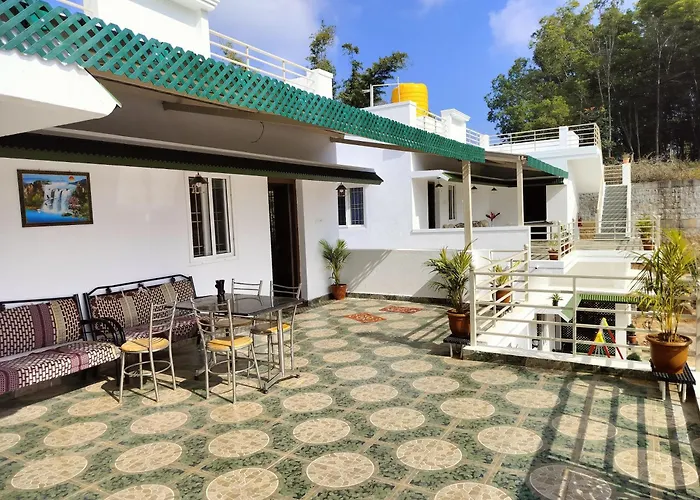 Rithu'S Inn