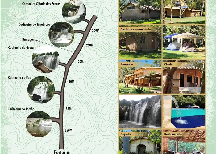 Pousada e Camping Claro Casa de Pedra