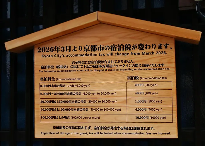 Rinn Horikawa Gojo